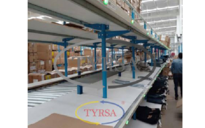 Surtido de pedidos automático para operaciones ágiles en almacenes y CEDIS